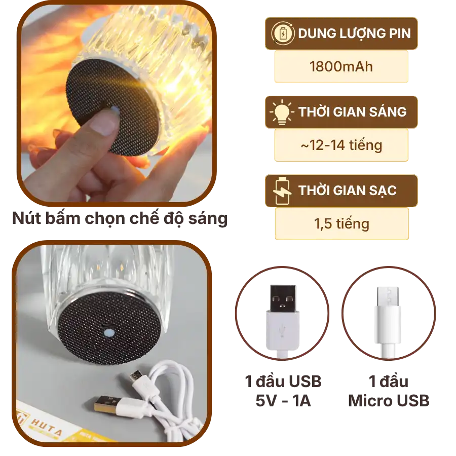 3. THÔNG SỐ KỸ THUẬT ĐÈN BÀN TRANG TRÍ PLCOC