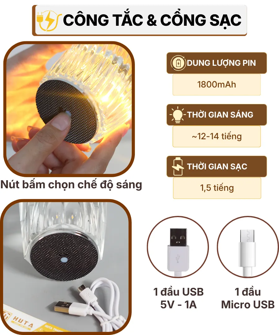THÔNG SỐ KỸ THUẬT ĐÈN BÀN TRANG TRÍ PLCOC