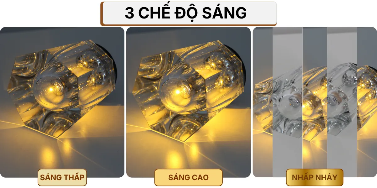4. HIỆU ỨNG ÁNH SÁNG ĐÈN BÀN TRANG TRÍ PLCOC