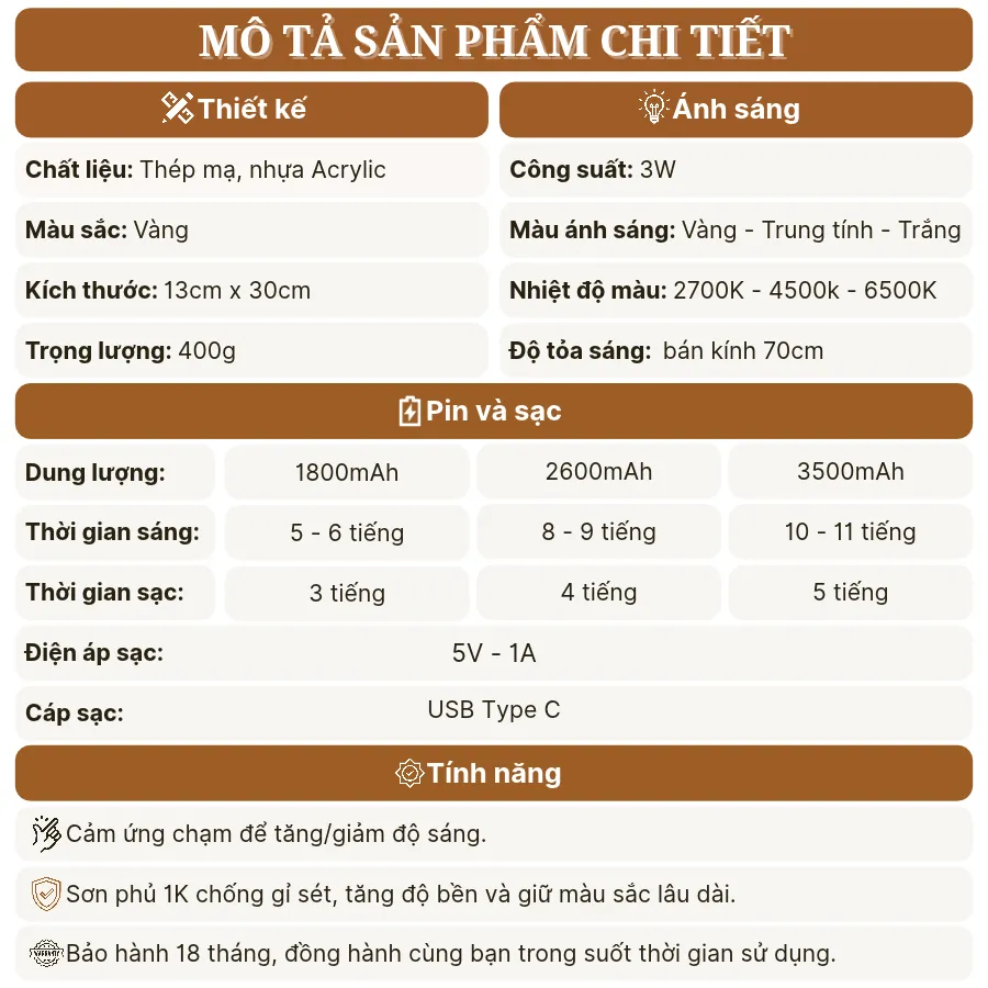 Thông số kỹ thuật đèn bàn pin sạc RESBED2 thiết kế hiện đại, bảo hành 18 tháng