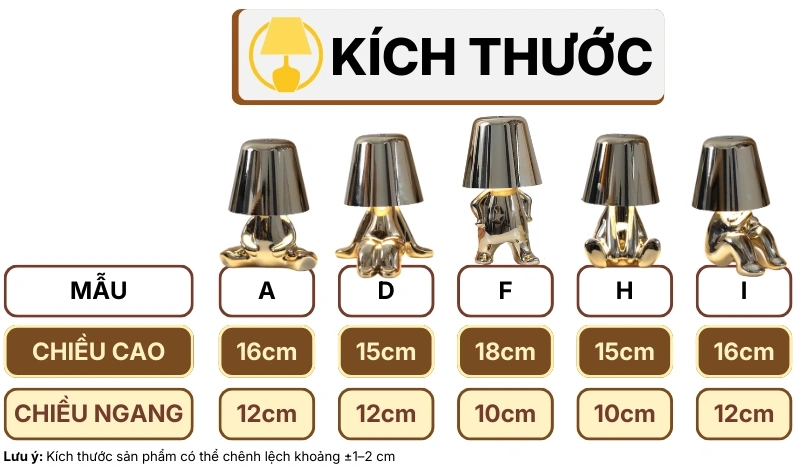 THÔNG SỐ KỸ THUẬT ĐÈN BÀN TRANG TRÍ BOO