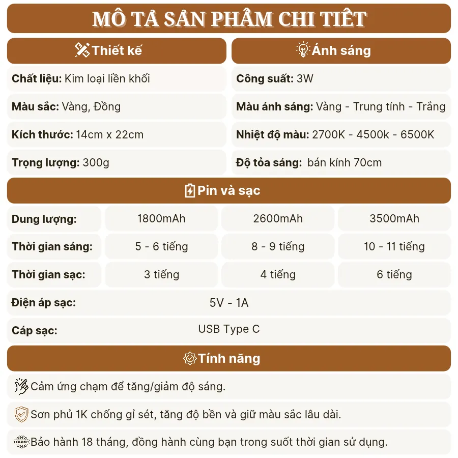 Thông số kỹ thuật đèn bàn pin sạc RESCUP thiết kế hiện đại, bảo hành 18 tháng