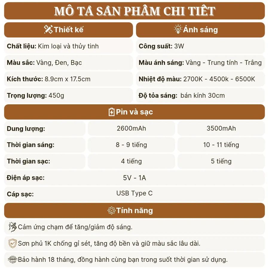 Thông số kỹ thuật đèn bàn pin sạc RESNEN chạm cảm ứng, bảo hành 18 tháng
