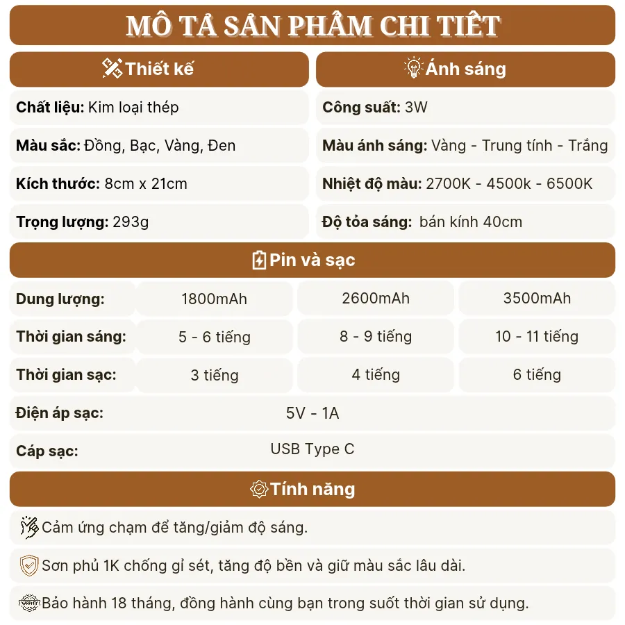 Thông số kỹ thuật đèn bàn pin sạc RESNON chạm cảm ứng, bảo hành 18 tháng