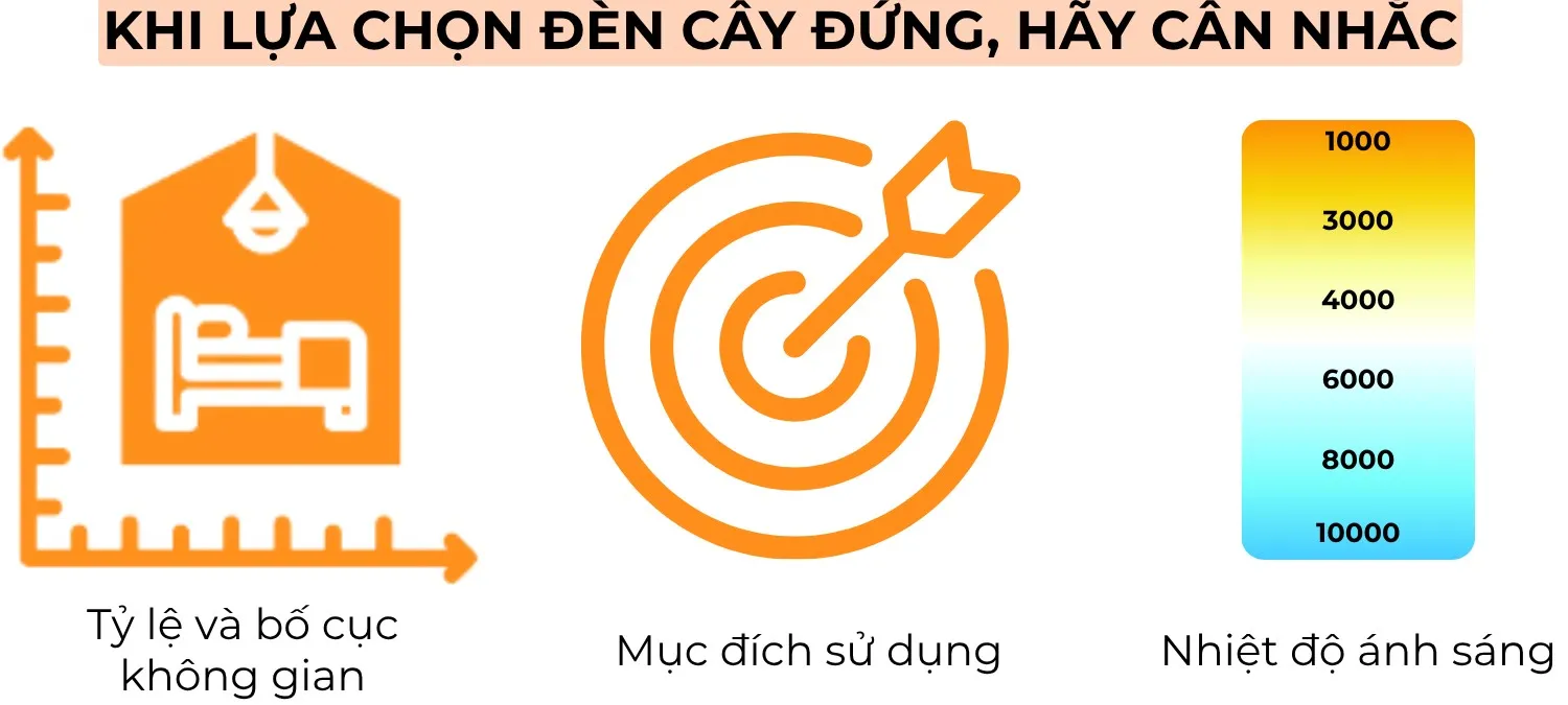 3. CÁCH CHỌN ĐÈN CÂY ĐỨNG PHÙ HỢP VỚI KHÔNG GIAN CỦA BẠN