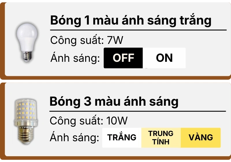 3. THÔNG SỐ KỸ THUẬT ĐÈN CÂY ĐỨNG ĐÈN SÀN KC1