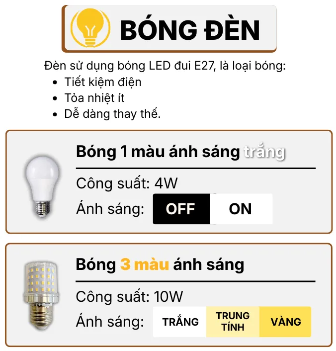 THÔNG SỐ KỸ THUẬT ĐÈN CÂY ĐỨNG ĐÈN SÀN KC1