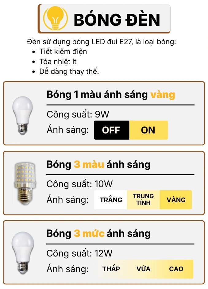 THÔNG SỐ KỸ THUẬT ĐÈN CÂY ĐỨNG ĐÈN SÀN KC10