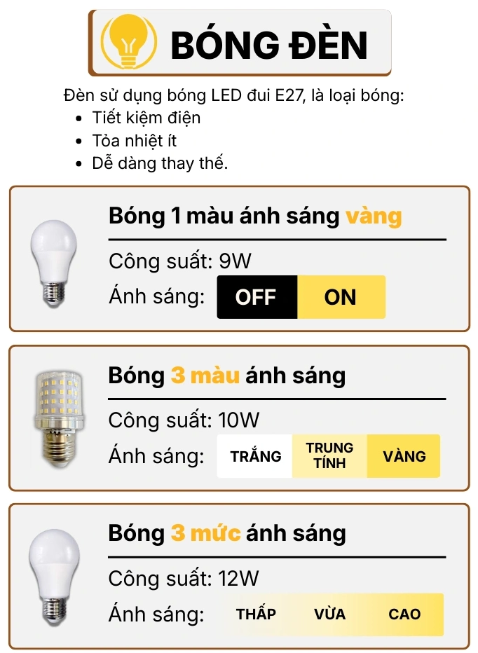 THÔNG SỐ KỸ THUẬT ĐÈN CÂY ĐỨNG ĐÈN SÀN KC11