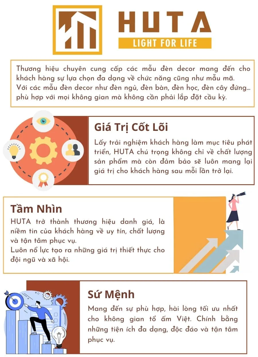 8. VỀ HUTA LIGHT FOR LIFE