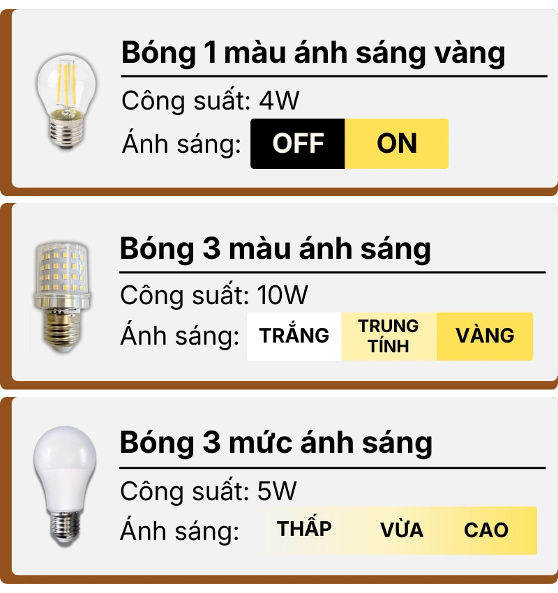 3. THÔNG SỐ KỸ THUẬT ĐÈN CÂY ĐỨNG ĐÈN SÀN KV6