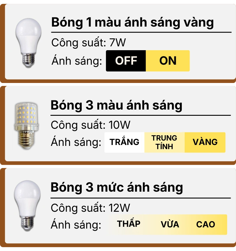 3. THÔNG SỐ KỸ THUẬT ĐÈN CÂY ĐỨNG ĐÈN SÀN KT4