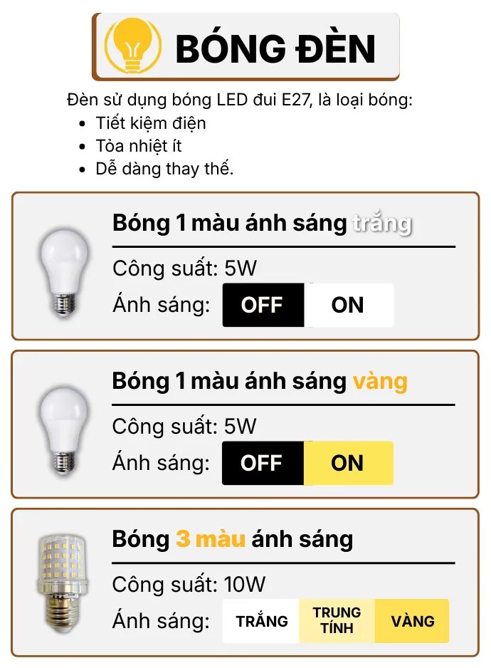 THÔNG SỐ KỸ THUẬT ĐÈN CÂY ĐỨNG ĐÈN SÀN KT5