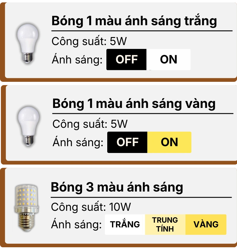 3. THÔNG SỐ KỸ THUẬT ĐÈN NGỦ ĐỂ BÀN KT5