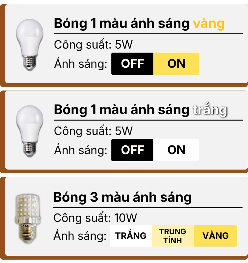 3. THÔNG SỐ KỸ THUẬT ĐÈN NGỦ ĐỂ BÀN KT10