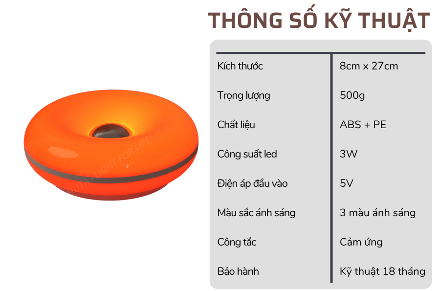 2. Thông số kĩ thuật đèn bàn trang trí DONUT