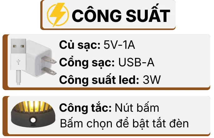 THÔNG SỐ KỸ THUẬT ĐÈN IN 3D KHỞI SẮC