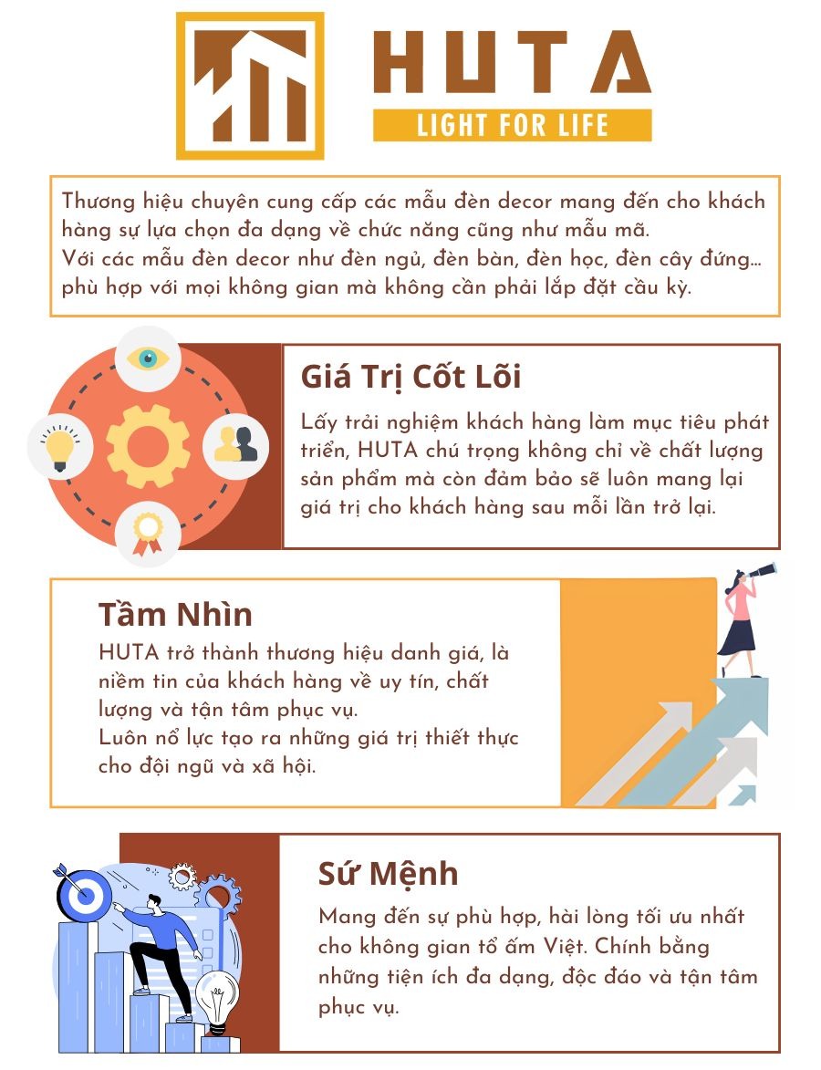 Về HUTA Light For Life