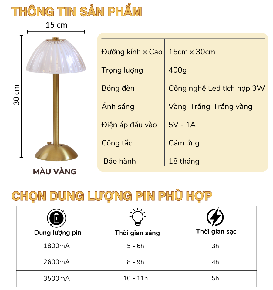 Thông số kỹ thuật của đèn bàn LED quầy bar, nhà hàng RESDUNON