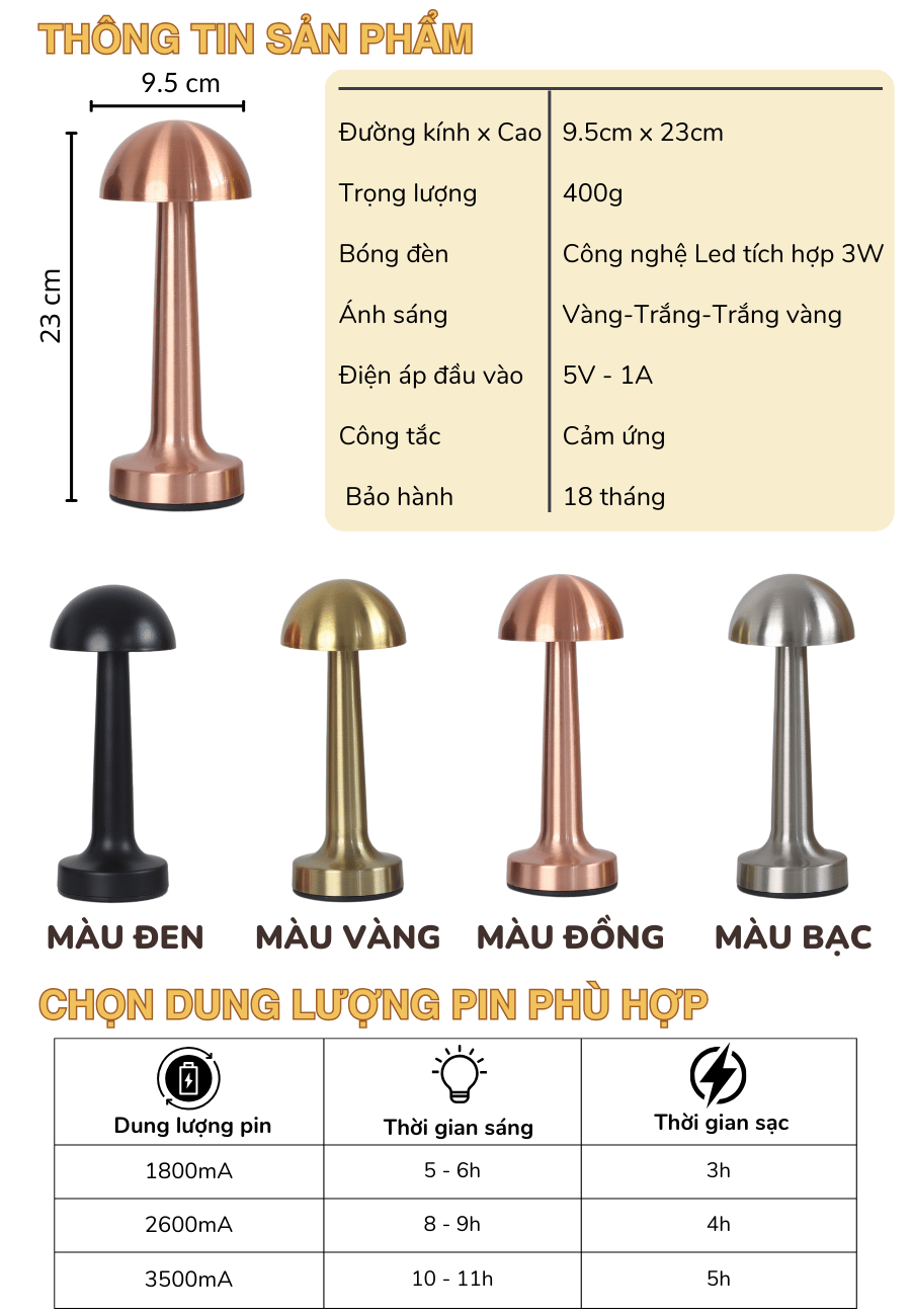 Thông số kỹ thuật của đèn bàn LED quán bar, nhà hàng RESNON