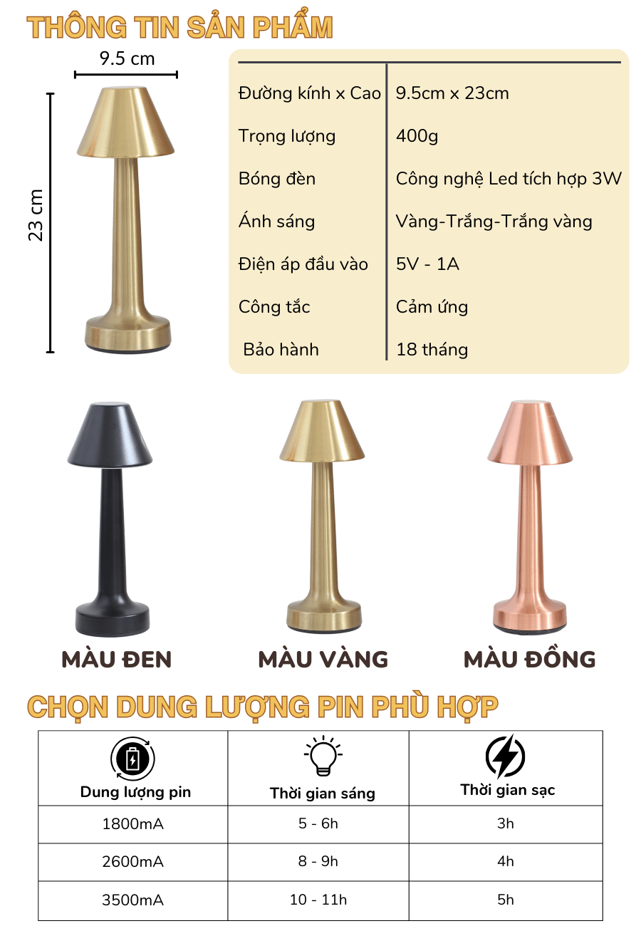 Thông số kỹ thuật của đèn bàn LED quầy bar, nhà hàng RESNONCUT