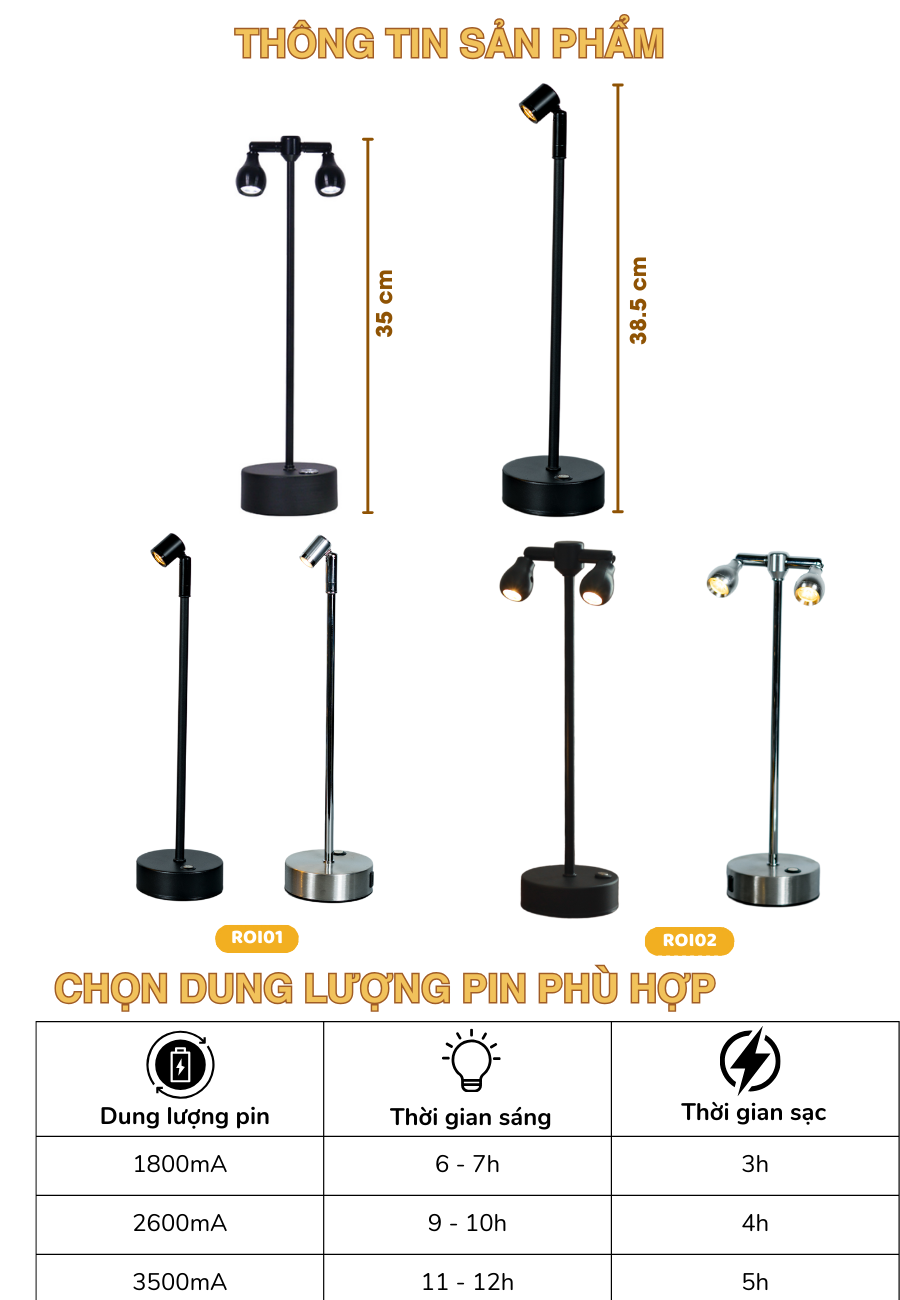 Thông số kỹ thuật của đèn bàn LED quán bar, nhà hàng RESROI