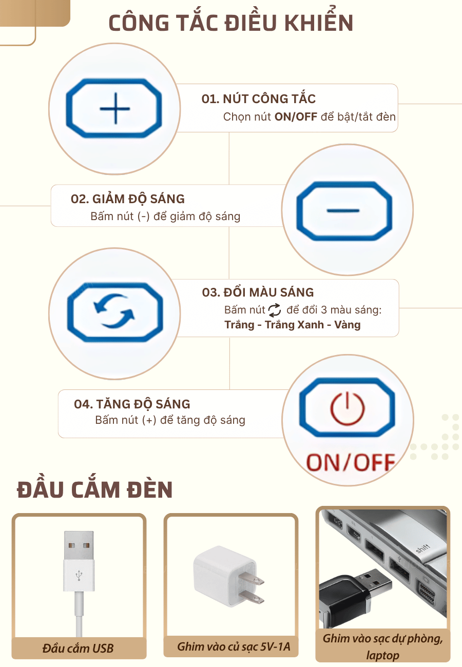 2. Thông số kĩ thuật đèn bàn trang trí BREAD