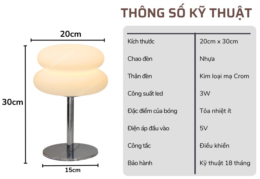 2. Thông số kĩ thuật đèn bàn trang trí BREAD