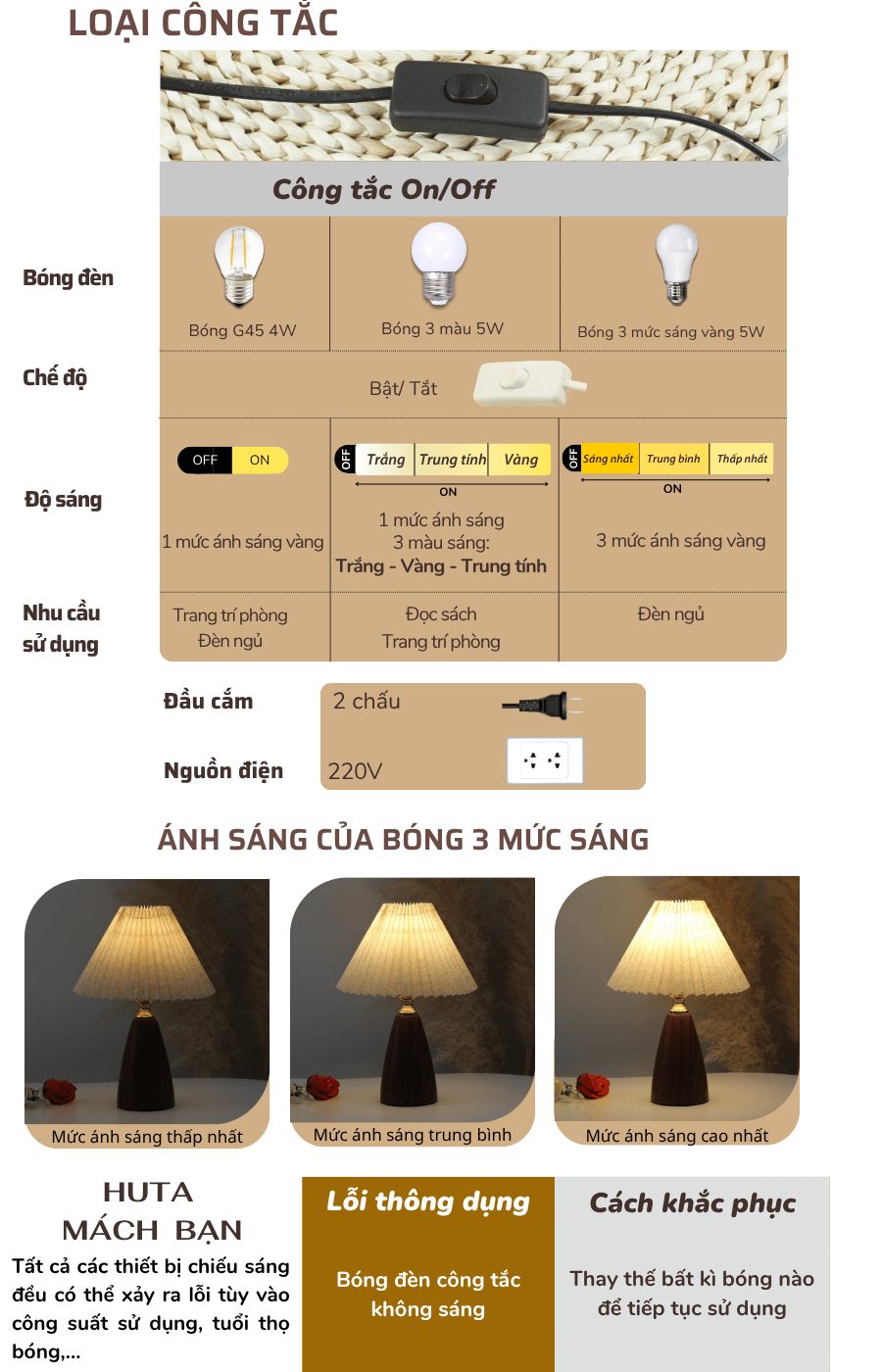 2. Thông số kĩ thuật đèn ngủ để bàn mã T10
