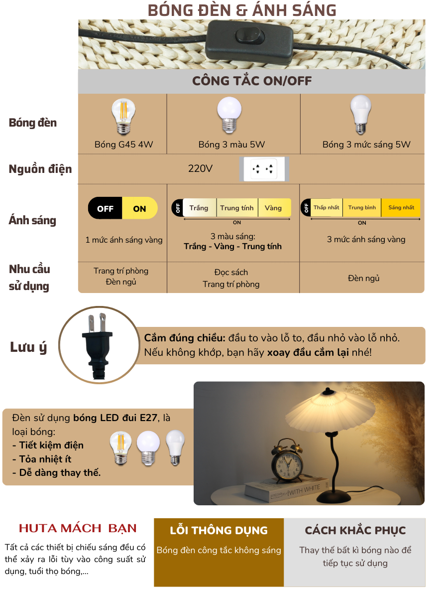 2. Thông số kĩ thuật đèn ngủ để bàn mã T11