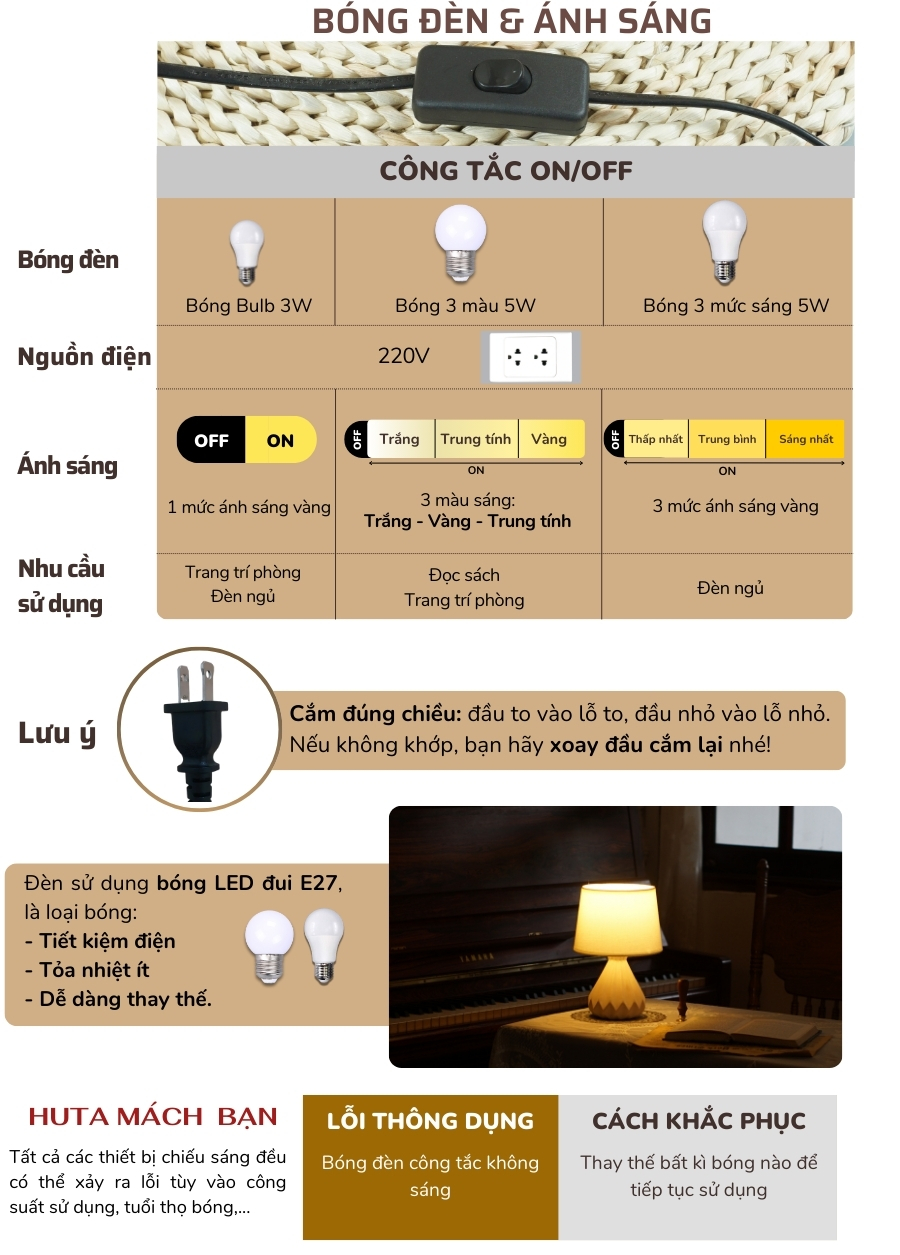 2. Thông số kĩ thuật đèn ngủ để bàn mã S13