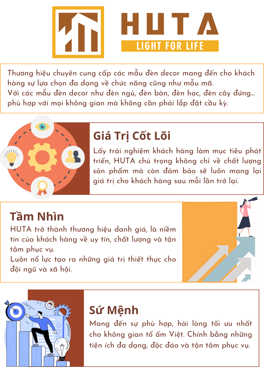 6. Về HUTA Light For Life