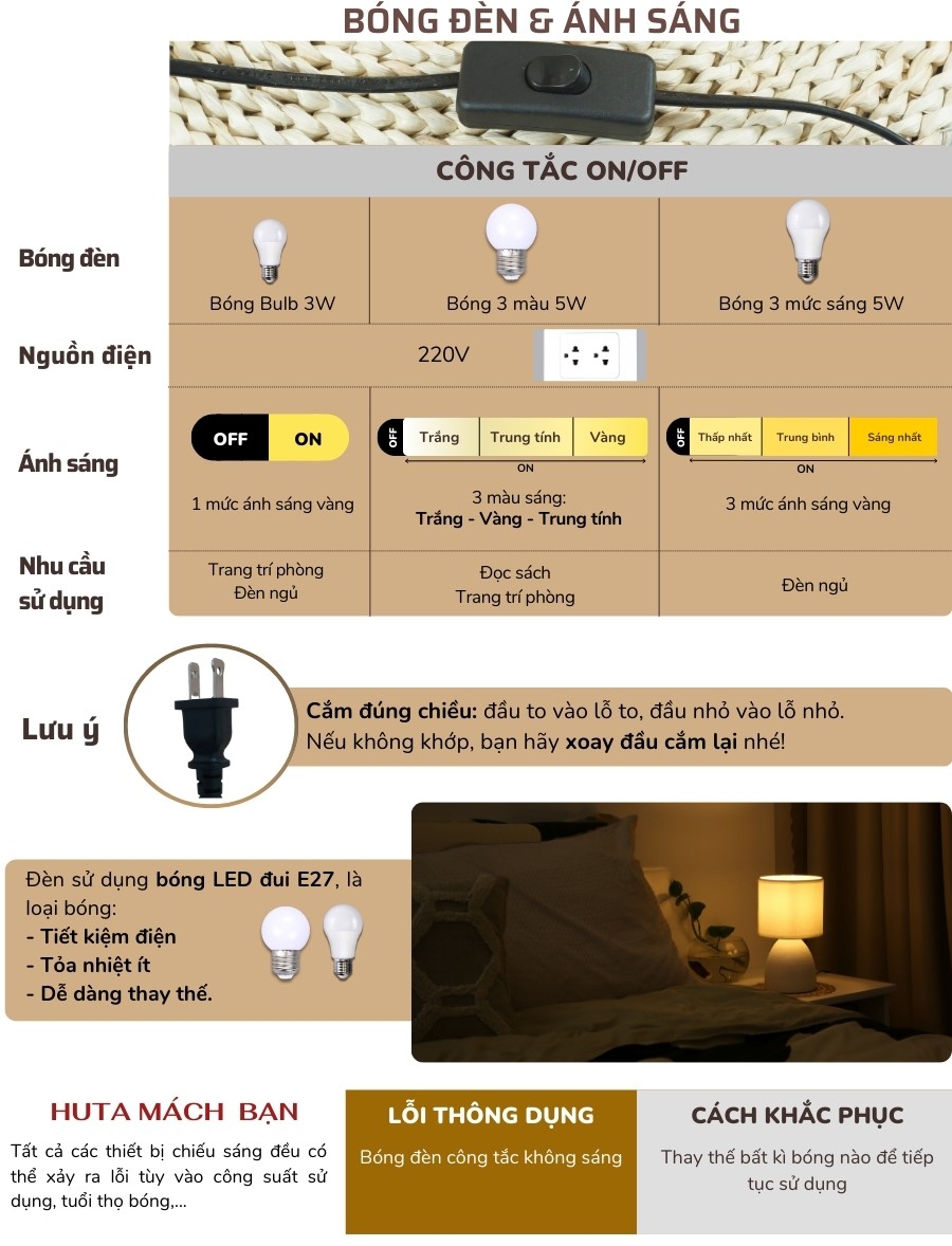 2. Thông số kĩ thuật đèn ngủ để bàn mã S2