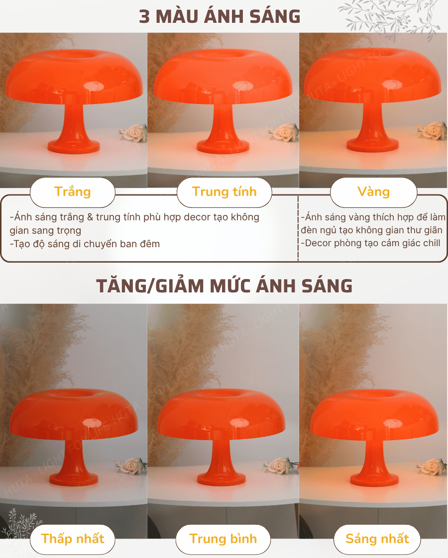 2. Thông số kĩ thuật đèn bàn trang trí LUMO