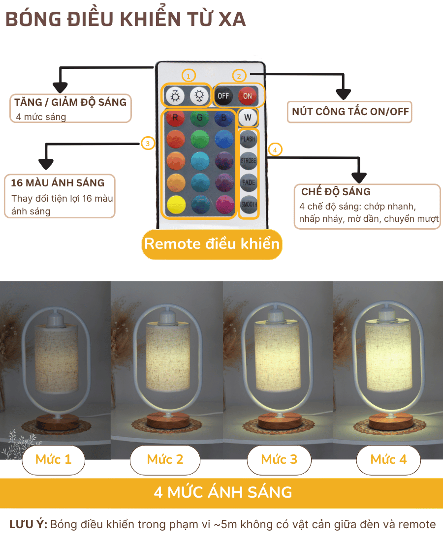 2. Thông số kĩ thuật đèn ngủ để bàn mã G6