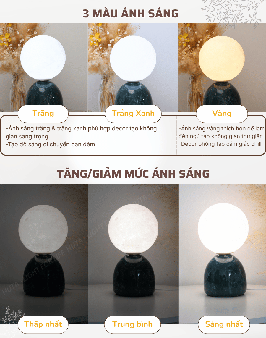 2. Thông số kĩ thuật đèn ngủ để bàn mã MT2