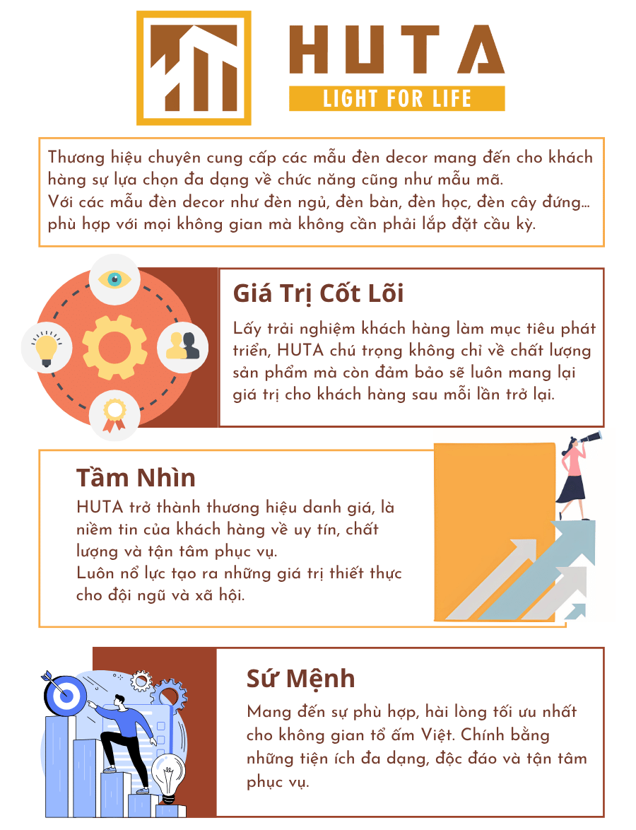 6. Về HUTA Light For Life