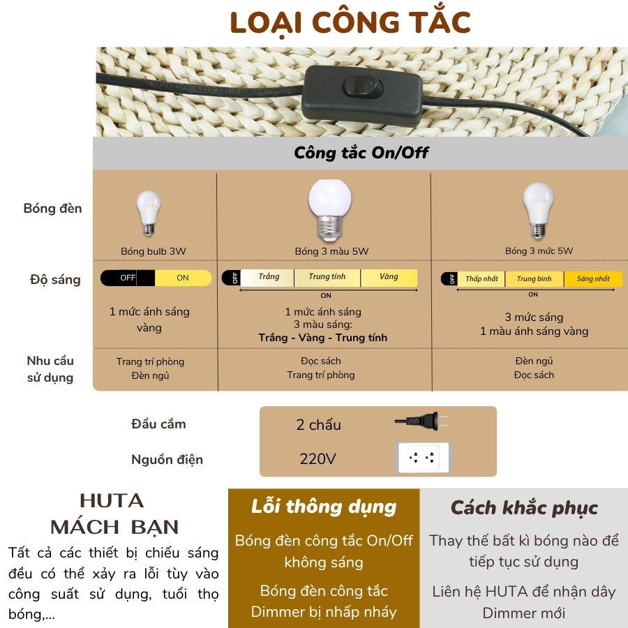 2. Thông số kĩ thuật đèn ngủ để bàn mã S13