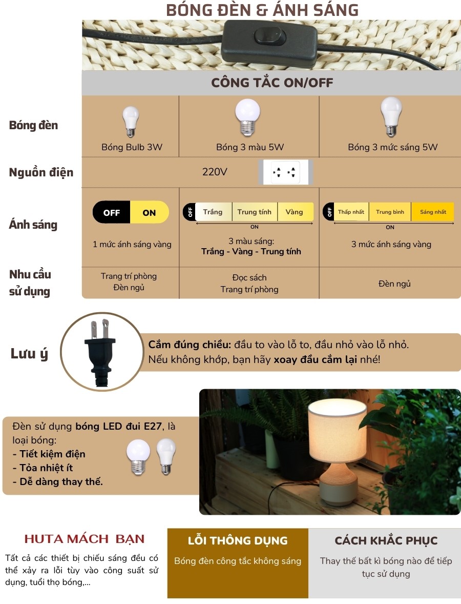 2. Thông số kĩ thuật đèn ngủ để bàn mã S14