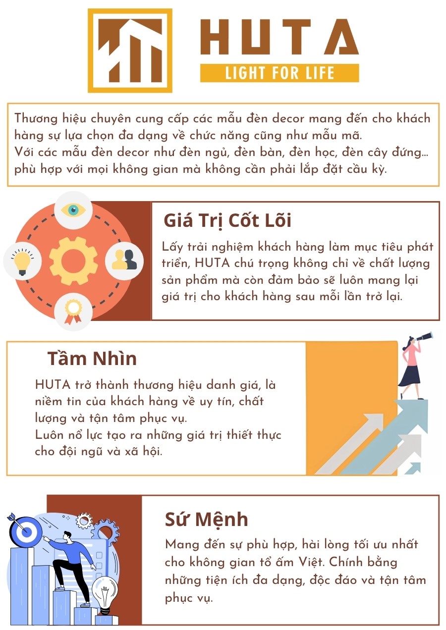 6. Về HUTA Light For Life