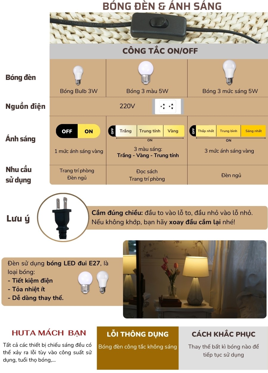 2. Thông số kĩ thuật đèn ngủ để bàn mã S15
