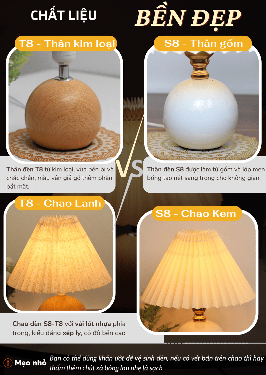 1. Đèn ngủ để bàn mã S8T8 có gì nổi bật?