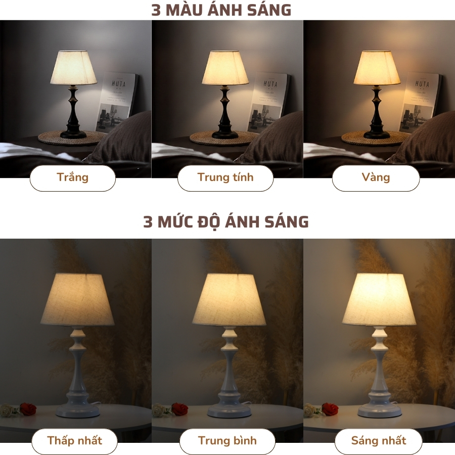 2. Thông số kĩ thuật đèn ngủ để bàn mã T2