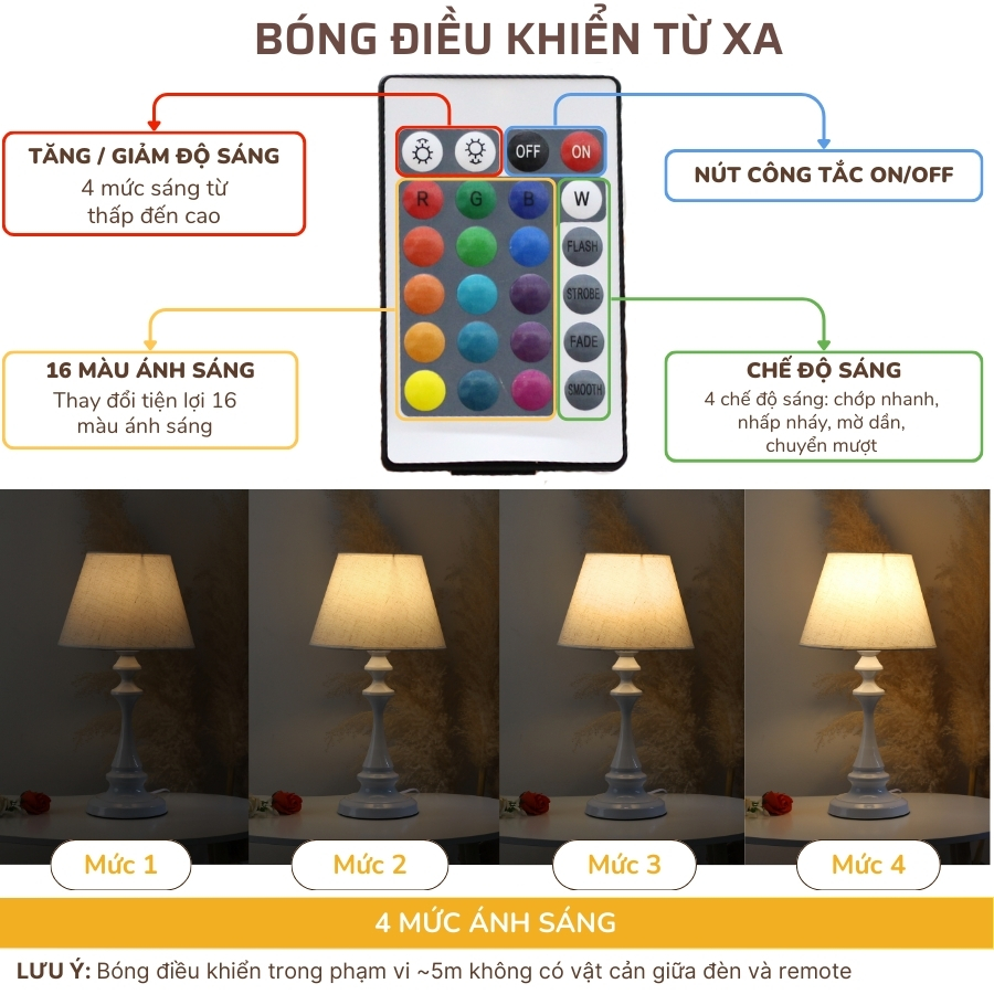 2. Thông số kĩ thuật đèn ngủ để bàn mã T2