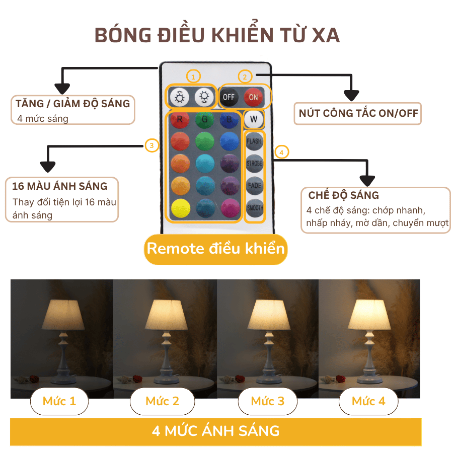 2. Thông số kĩ thuật đèn ngủ để bàn mã T2