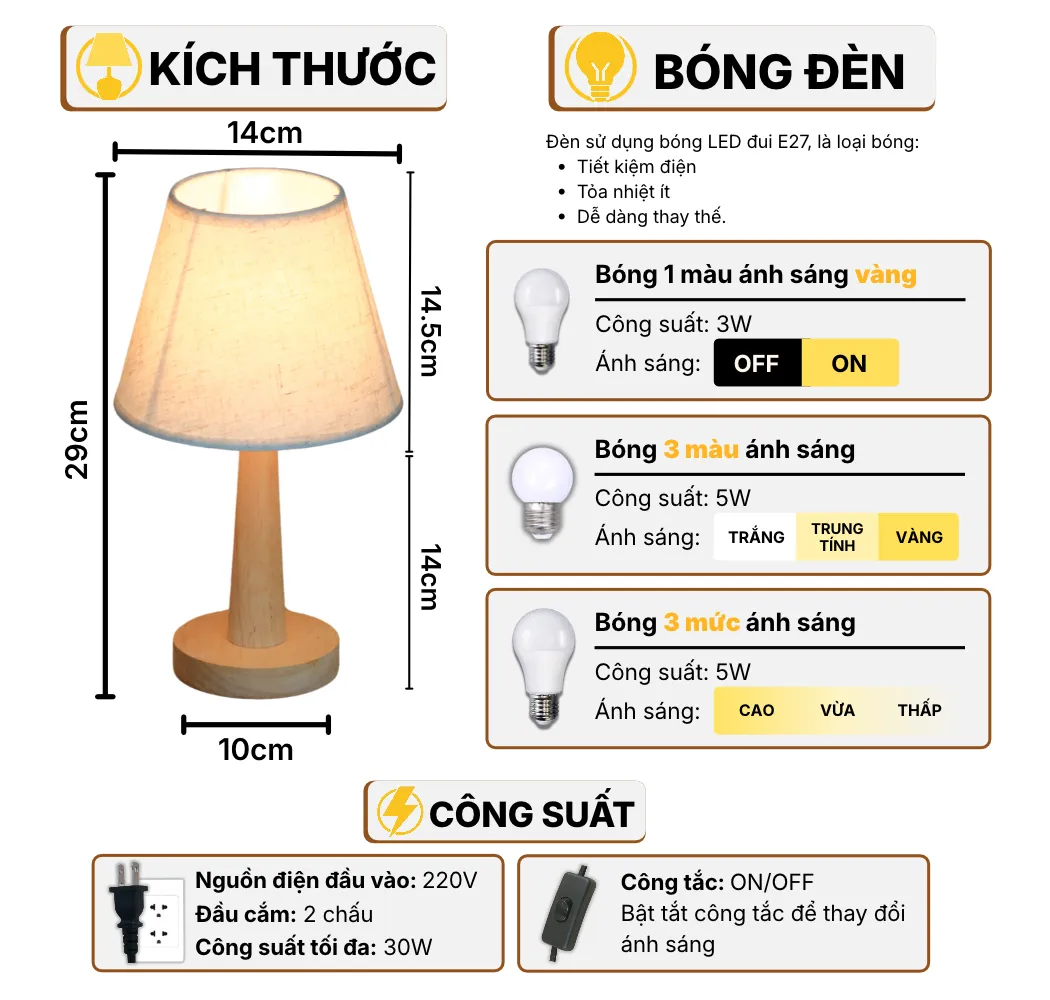 Thông Số Kĩ Thuật Đèn Ngủ Để Bàn HUTA Light For Life G2 Điều Chỉnh Độ Sáng, Bóng Led Sáng Vàng Tiết Kiệm Điện Năng