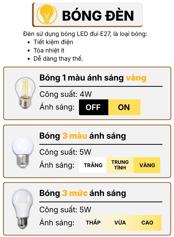 THÔNG SỐ KỸ THUẬT ĐÈN NGỦ ĐỂ BÀN G5