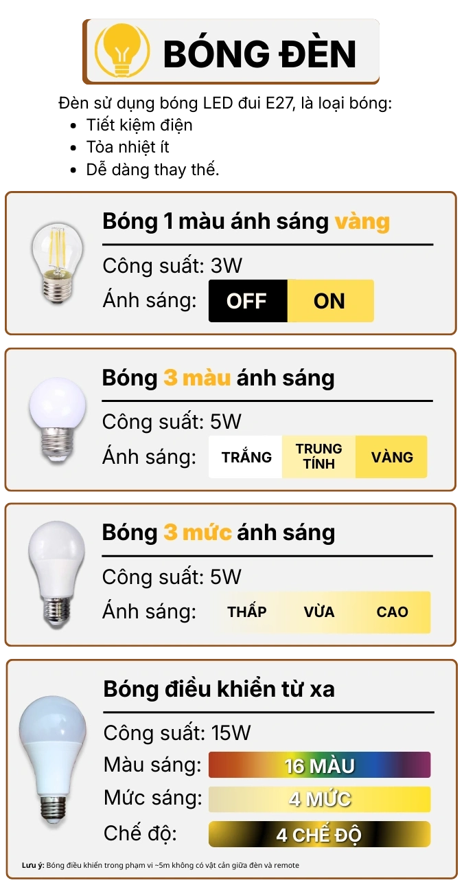 THÔNG SỐ KỸ THUẬT ĐÈN NGỦ ĐỂ BÀN G6