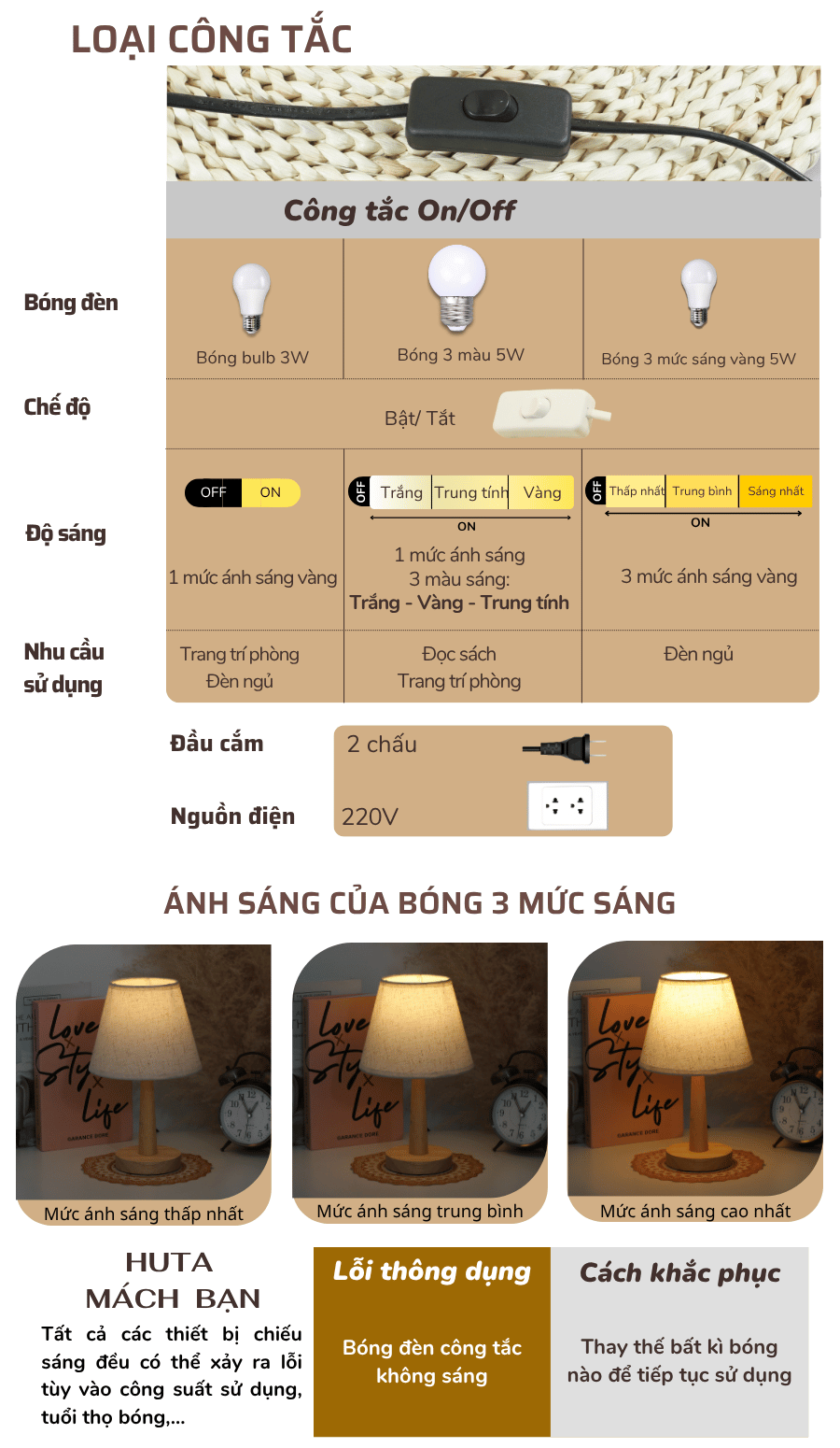 2. Thông số kĩ thuật đèn ngủ để bàn mã G2