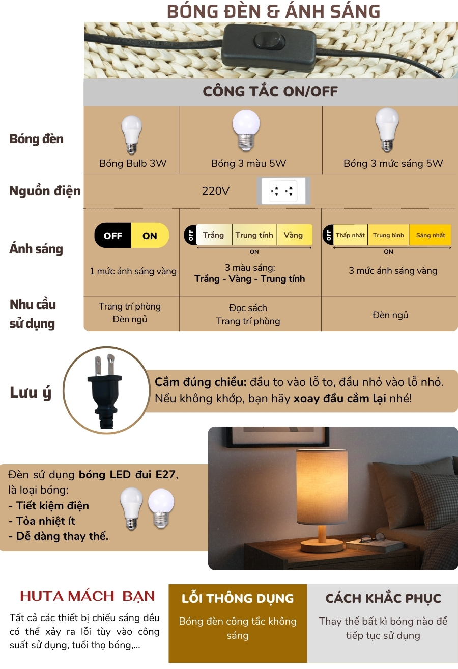 2. Thông số kĩ thuật đèn ngủ để bàn mã G1